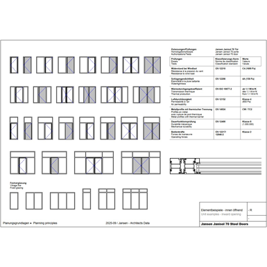 JANSEN Janisol 70 door